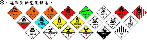 危險品<a href='http://m.gorupuro.com' title='國際海運(yùn)' >國際海運(yùn)</a>