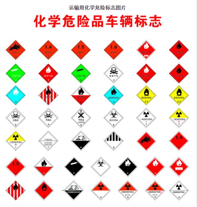 <a href='http://m.gorupuro.com' title='危險(xiǎn)品運(yùn)輸' >危險(xiǎn)品運(yùn)輸</a>