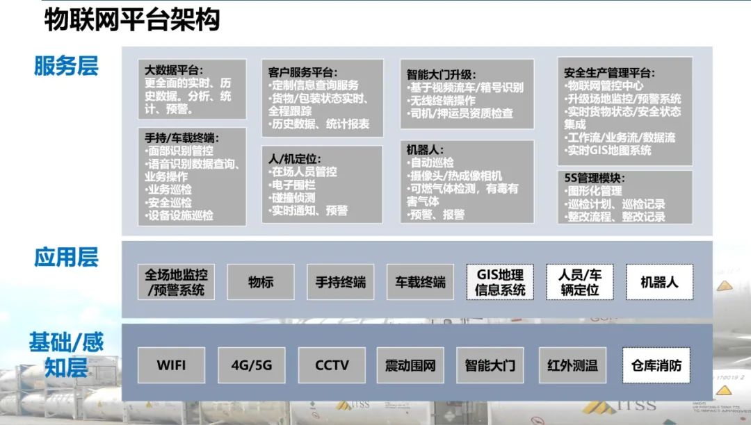 <a href='http://m.gorupuro.com' title='危險品運輸' >危險品運輸</a>