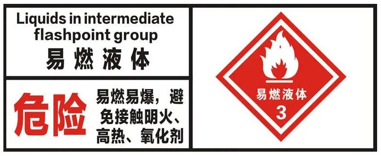 3類<a href='http://m.gorupuro.com' title='危險品海運' >危險品海運</a>出口