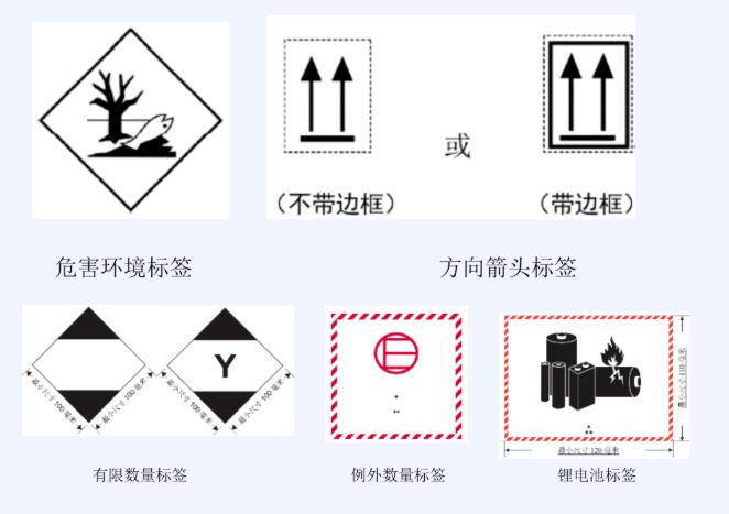 <a href='http://m.gorupuro.com' title='危險(xiǎn)品運(yùn)輸' >危險(xiǎn)品運(yùn)輸</a>標(biāo)簽