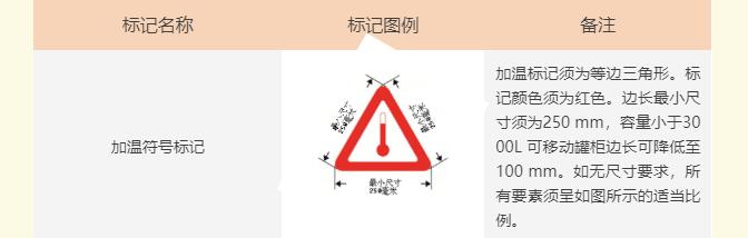 <a href='http://m.gorupuro.com' title='危險品貨運' >危險品貨運</a>